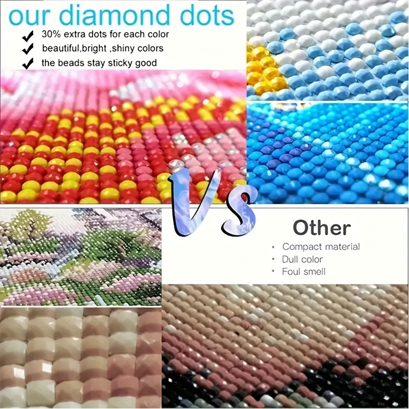 Diamond Painting Kit, Pink Sky - đánh giá và giá Resin Art For Beginners