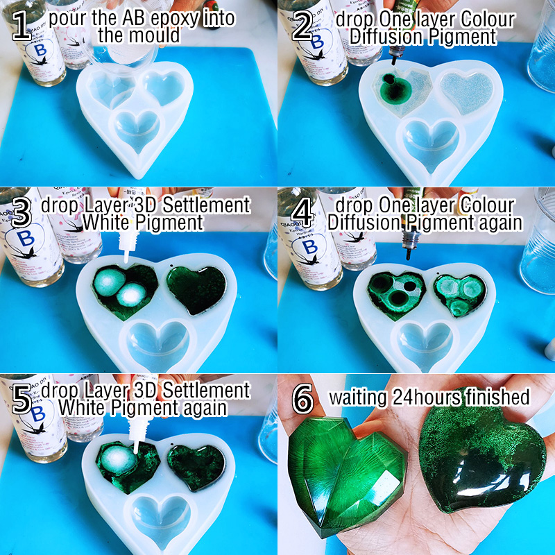 1 Set Art Ink Alcohol Epoxy Re - đánh giá và giá Resin Art Alcohol Ink