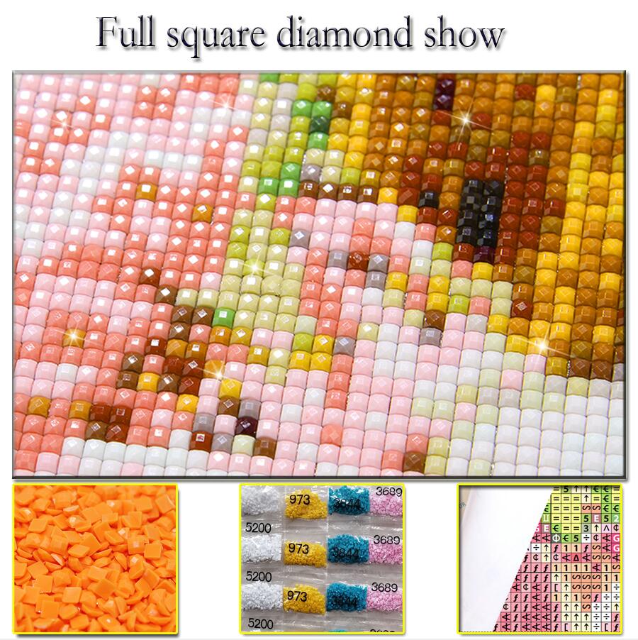 5D DIY Full Drill Diamond Embr - đánh giá và giá Resin Art Drill Machine