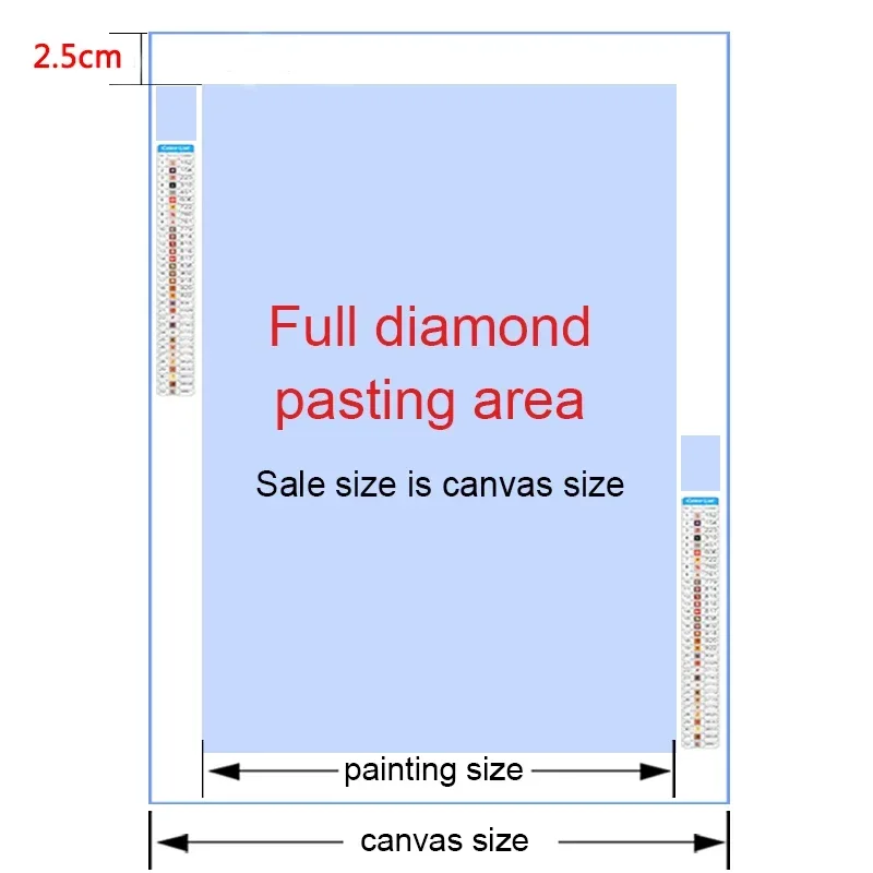 5D Diamond Painting Virgin Mar - đánh giá và giá Resin Art Mary
