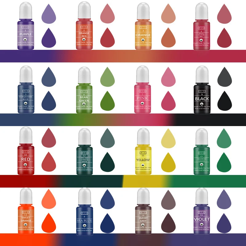 DIY Epoxy Resin Pigment Kit Ca - đánh giá và giá Resin Art Uv