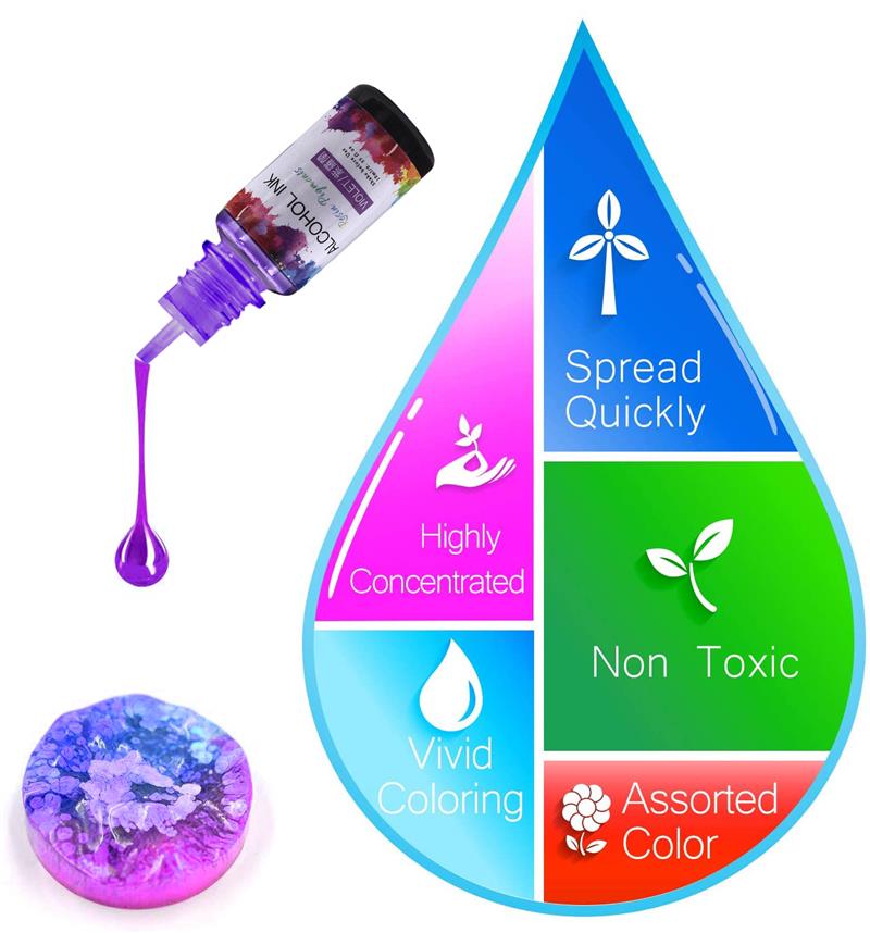 1 Bộ Nhựa Dính Sắc Tố Bộ Nghệ  - đánh giá và giá Resin Art Alcohol Ink
